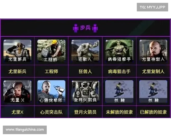 红警大兵:从美国到中心的升级之路 红警大兵:从美国到中心的升级之路